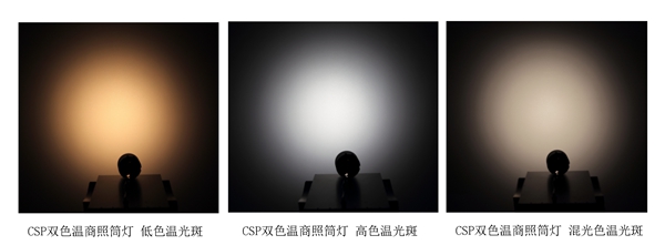 不止于背光，CSP封裝進(jìn)入高端照明市場(chǎng)